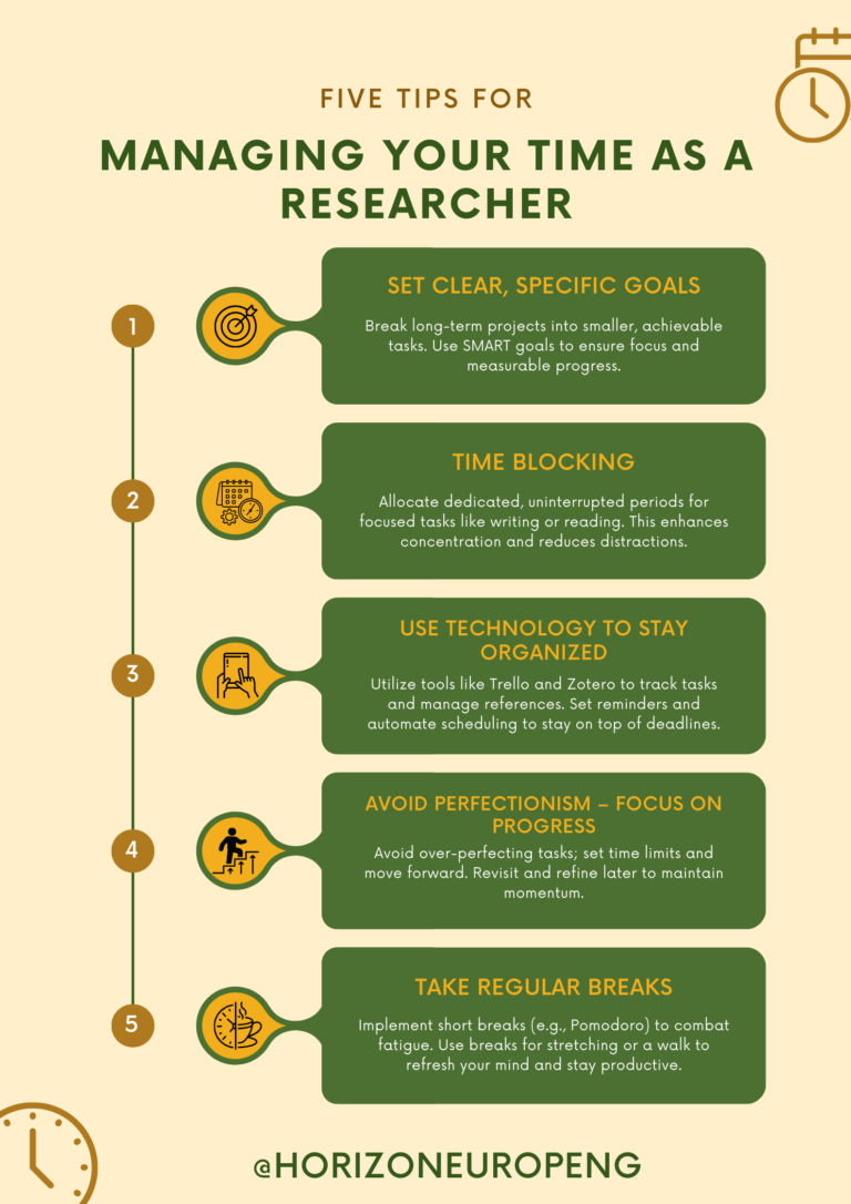 Green Simple Money Management Tips Infographic