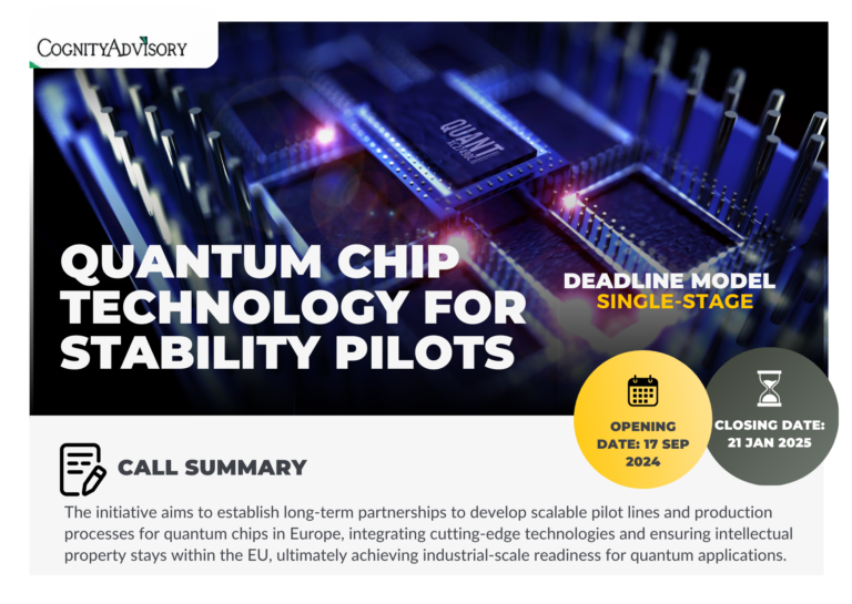 Quantum Chip Technology for stability Pilots