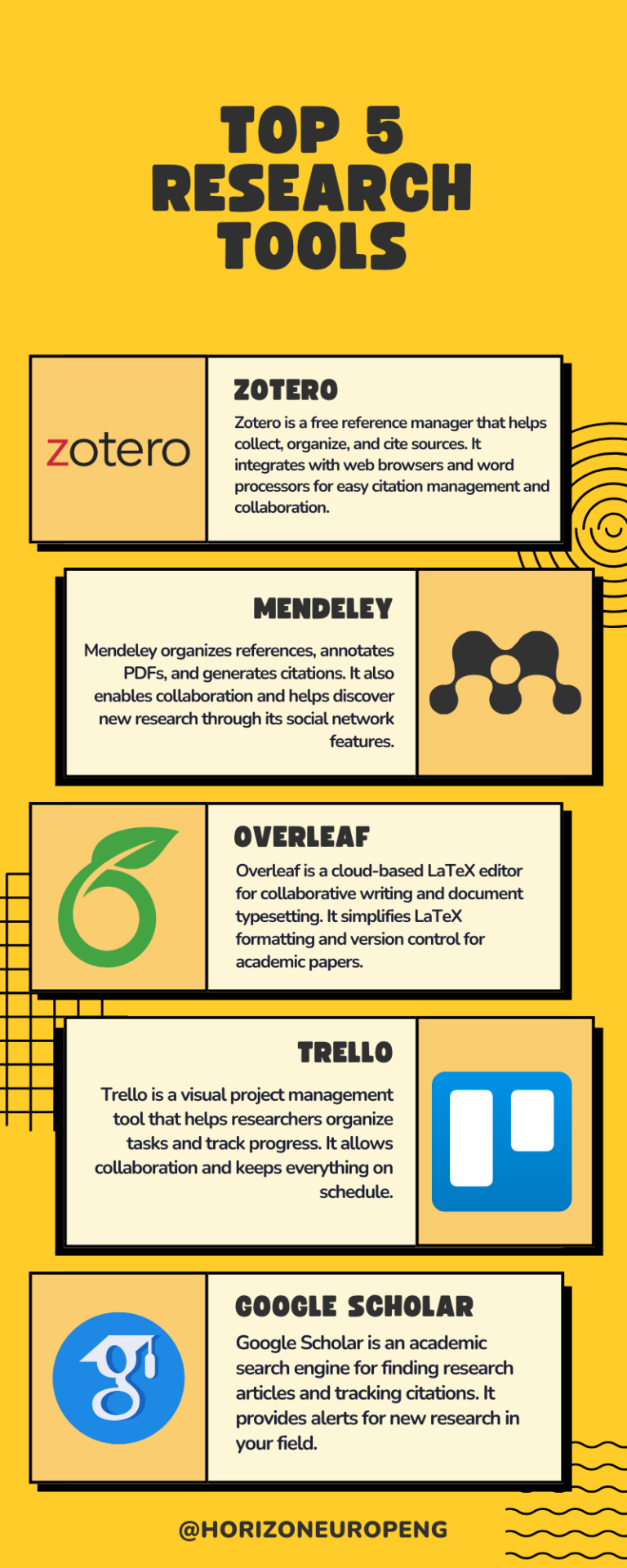 Yellow Purple Mathematical Tools Across the Ages Infographic