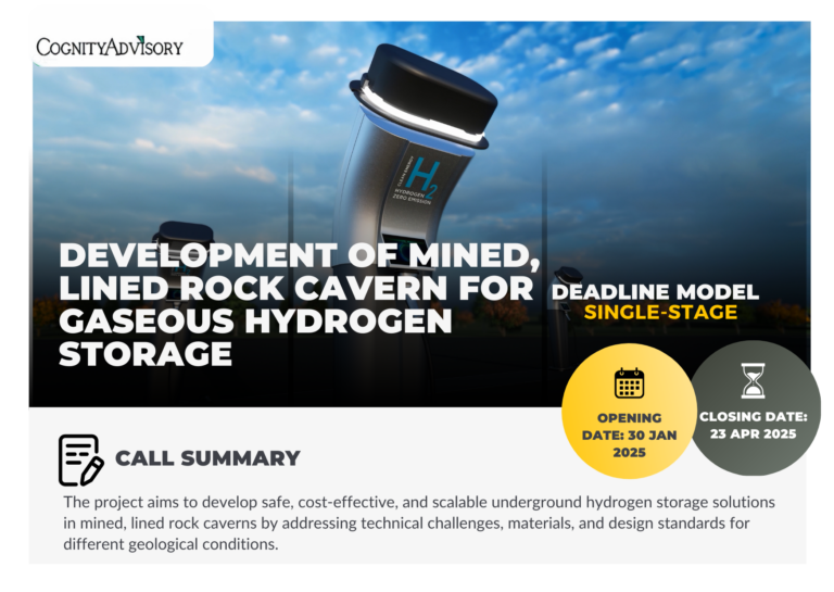 Development of mined, lined rock cavern for gaseous hydrogen storage