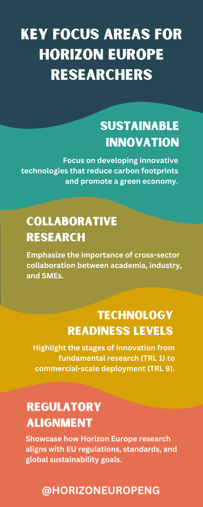 Key Focus Areas for Horizon Europe Researchers