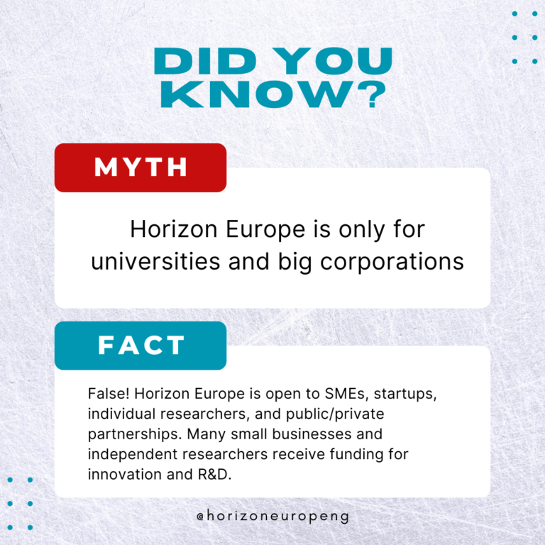 Horizon Europe is only for universities and big corporations