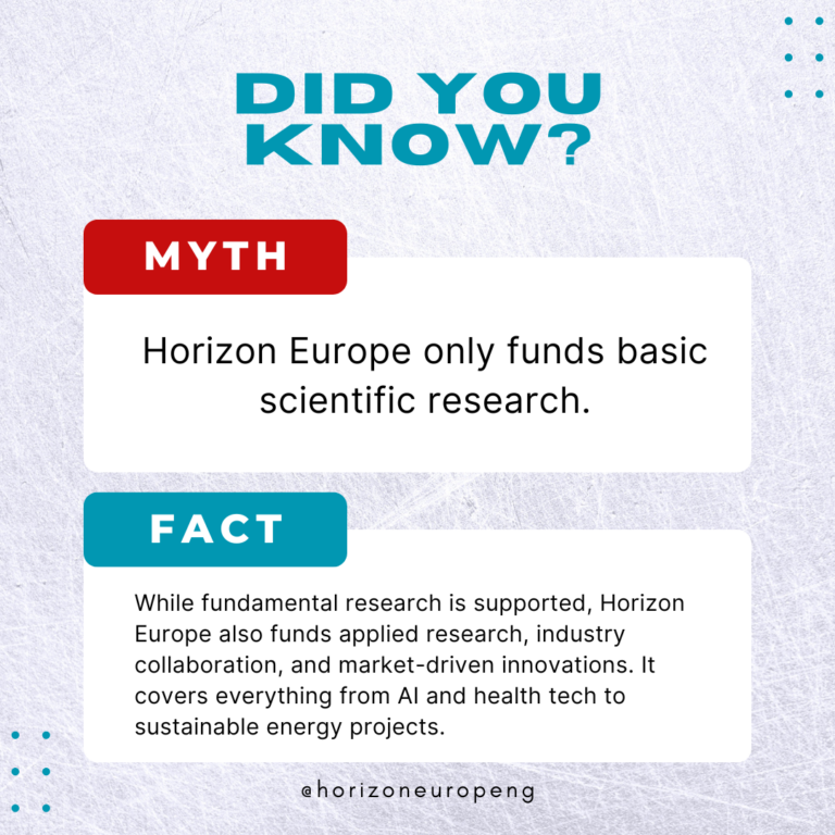 Horizon Europe only funds basic scientific research