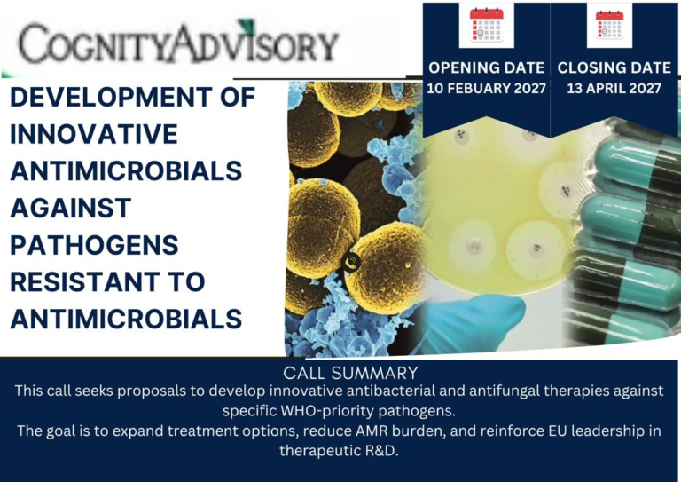 development of innovative