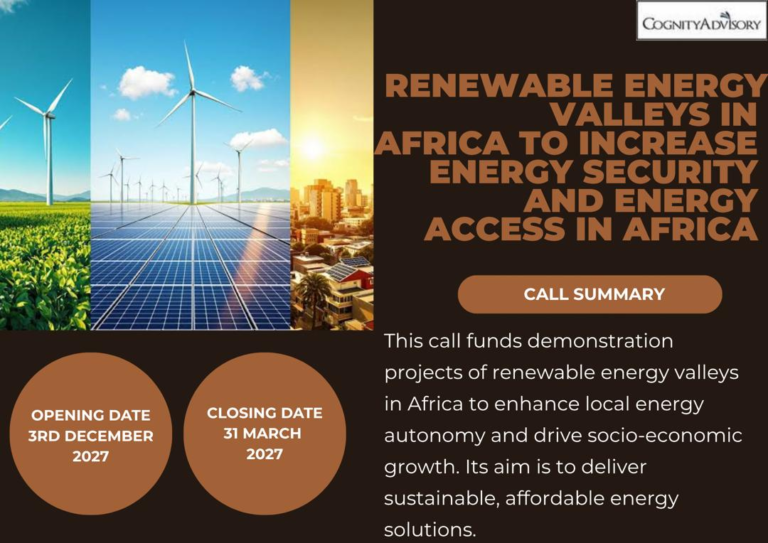 renewable energy value