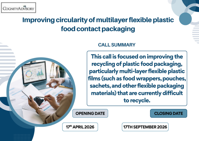 Improving circularity of multilayer flexible plastic food contact packaging