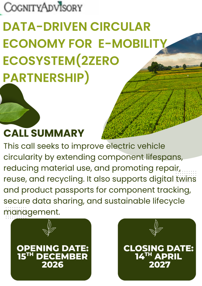 Green and White Modern Agriculture Flyer